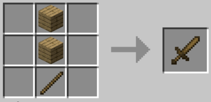 Como fazer itens básicos no Minecraft: guia essencial para iniciantes | Jaeplay