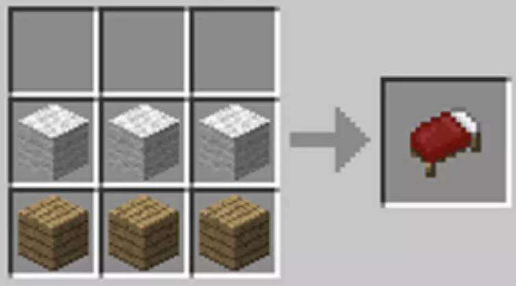 Como fazer itens básicos no Minecraft: guia essencial para iniciantes | Jaeplay