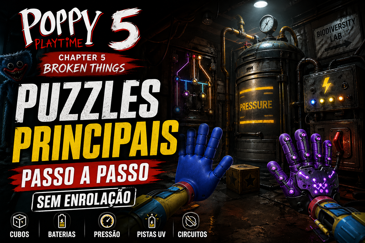 Poppy Playtime Chapter 5: puzzles principais (passo a passo) — sem enrolação